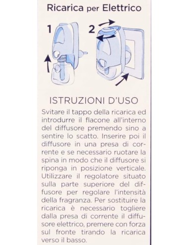 felce azzurra aria di casa ricarica per diffusore elettrico - giardino zen: tuttocasashop.it: pulizia e cura della casa