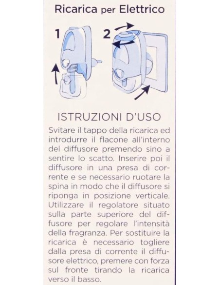 felce azzurra aria di casa ricarica per diffusore elettrico - giardino zen: tuttocasashop.it: pulizia e cura della casa