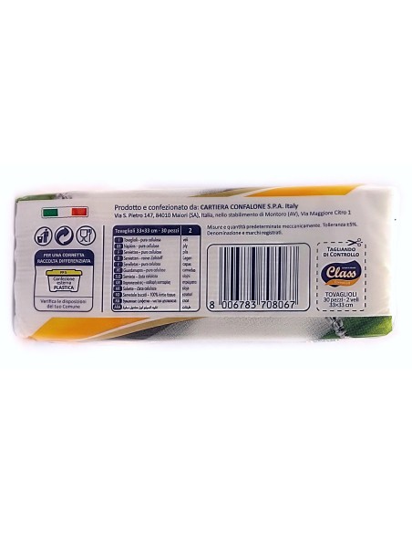 vit class tovaglioli ovattati doppio velo - 33x33cm - 30 pezzi: tuttocasashop.it: carta & monouso