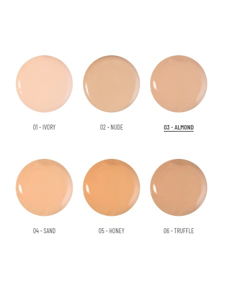 astra long stay concealer - correttore lunga tenuta - spf15 - 03c - almond: tuttocasashop.it: igiene e cura della persona