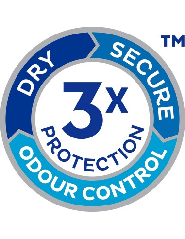 tena lady discreet - 10 assorbenti - normal: tuttocasashop.it: igiene e cura della persona