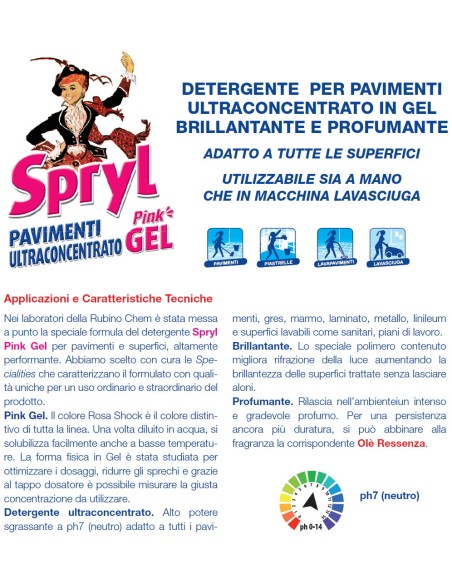 spryl gel detergente pavimenti profumante ultra concentrato 750ml - ambra: tuttocasashop.it: pulizia e cura della casa