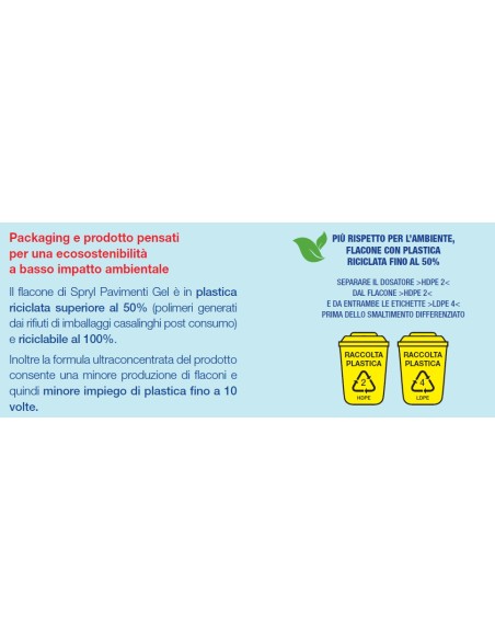 spryl gel detergente pavimenti profumante ultra concentrato 750ml - ambra: tuttocasashop.it: pulizia e cura della casa