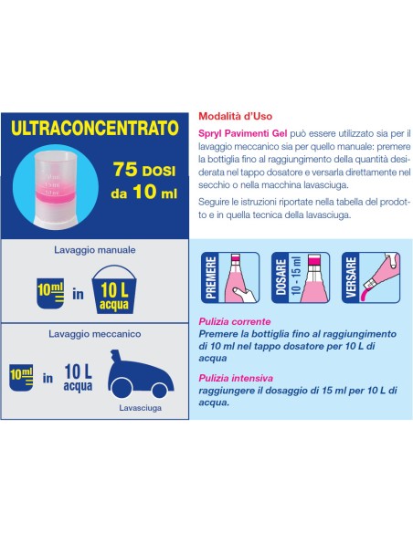 spryl gel detergente pavimenti profumante ultra concentrato 750ml - ambra: tuttocasashop.it: pulizia e cura della casa