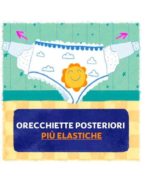 pampers sole e luna - 21 pannolini taglia 2 mini 3-6 kg: tuttocasashop.it: igiene e cura della persona