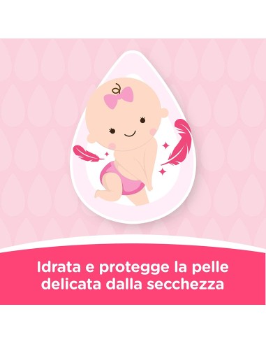 Johnson's Baby Olio Classico 500 ml | Idratante