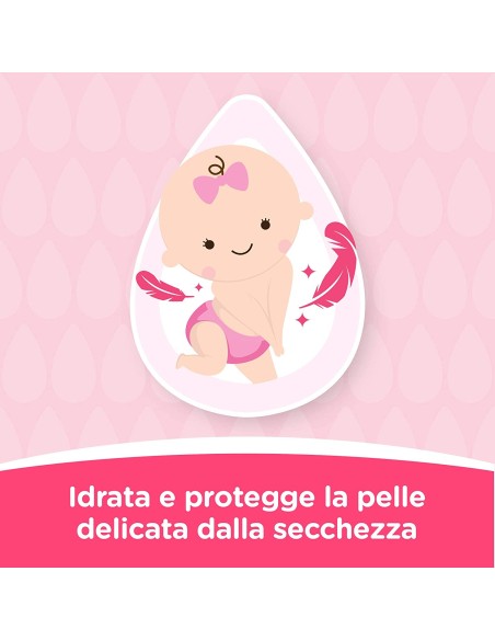 Johnson's Baby Olio Classico 500 ml | Idratante