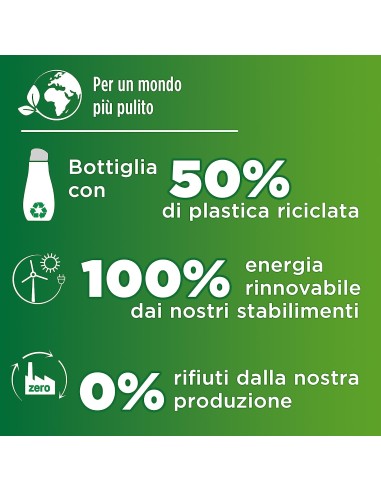 pril tutto in 1 gel detergente lavastoviglie - 35 lavaggi - 630ml - classico: tuttocasashop.it: pulizia e cura della casa