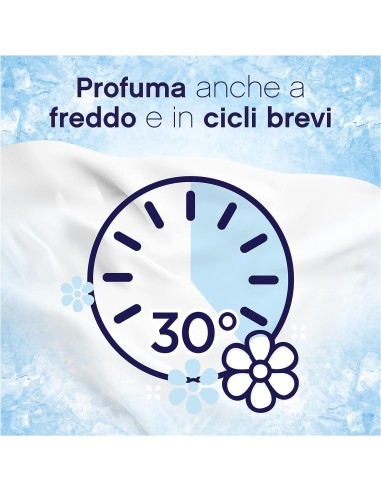 lenor ammorbidente concentrato 84 lavaggi 1806ml - ametista bouquet: tuttocasashop.it: prodotti per bucato e tessuti