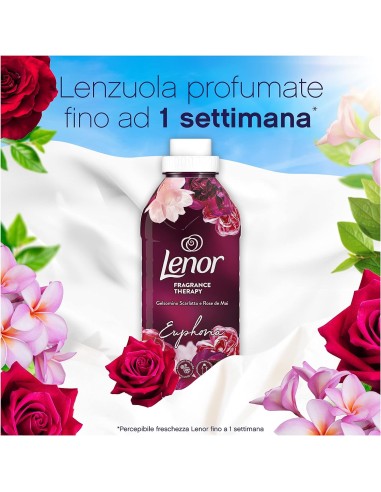 lenor ammorbidente concentrato 84 lavaggi 1806ml - gelsomino: tuttocasashop.it: prodotti per bucato e tessuti