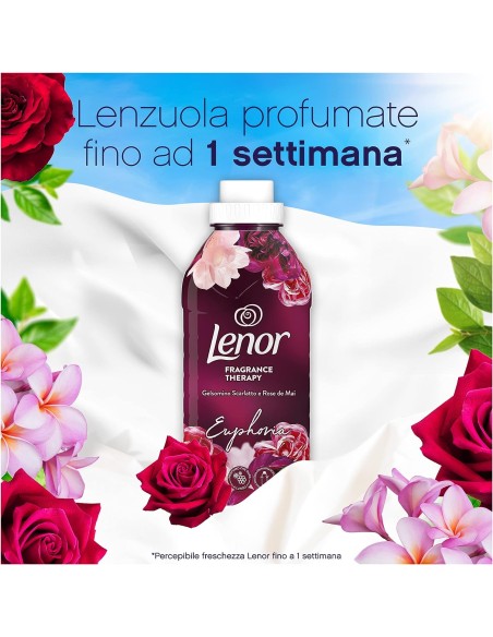 lenor ammorbidente concentrato 84 lavaggi 1806ml - gelsomino: tuttocasashop.it: prodotti per bucato e tessuti