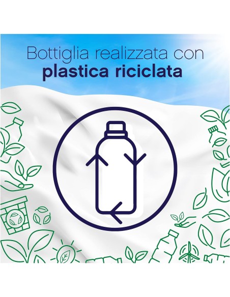 lenor ammorbidente concentrato 84 lavaggi 1806ml - gelsomino: tuttocasashop.it: prodotti per bucato e tessuti