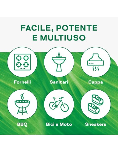cif crema spray multiuso - 650ml - sporco ostinato - risciacquo facile: tuttocasashop.it: pulizia e cura della casa