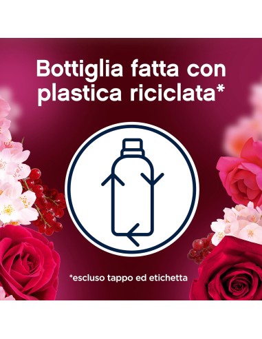 Lenor Ammorbidente Gelsomino e Rose de Mai 87 lavaggi