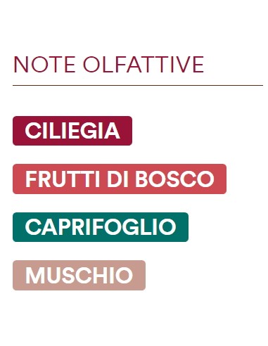 bellery shampoo secco spray 200ml - cherry - cheeky cherry: tuttocasashop.it: igiene e cura della persona