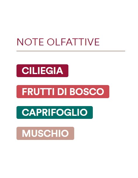 bellery shampoo secco spray 200ml - cherry - cheeky cherry: tuttocasashop.it: igiene e cura della persona