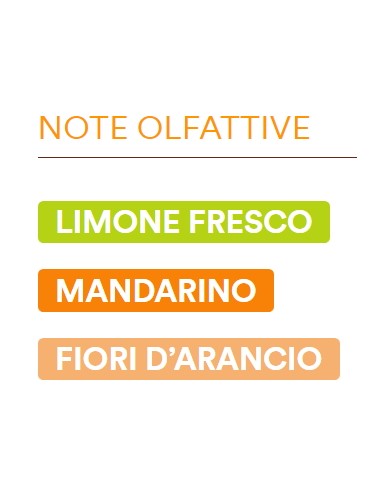 bellery shampoo secco spray 200ml - fresh - breezy citrus: tuttocasashop.it: igiene e cura della persona