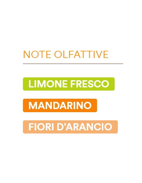 bellery shampoo secco spray 200ml - fresh - breezy citrus: tuttocasashop.it: igiene e cura della persona