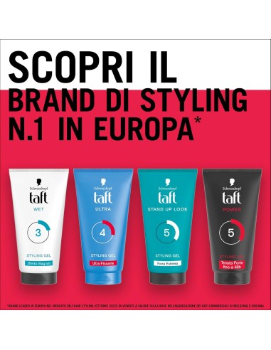 taft styling gel fissante per capelli - 150ml - power - tenuta forte 48h: tuttocasashop.it: igiene e cura della persona
