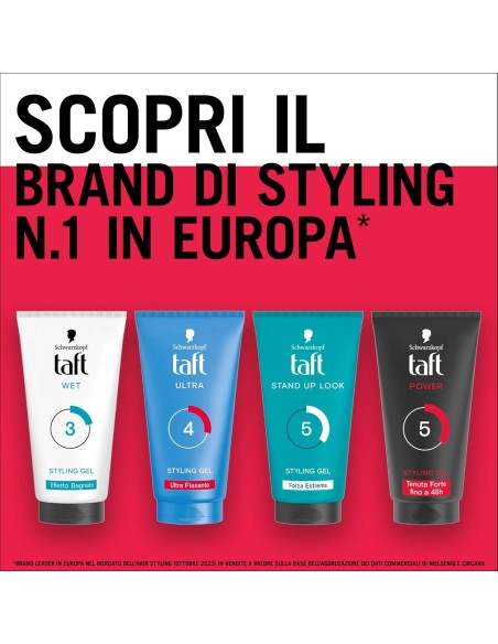 taft styling gel fissante per capelli - 150ml - power - tenuta forte 48h: tuttocasashop.it: igiene e cura della persona