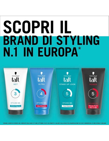 taft styling gel fissante per capelli - 150ml - stand up look forza estrema: tuttocasashop.it: igiene e cura della persona