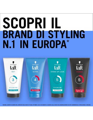 taft styling gel fissante per capelli - 150ml - ultra - ultra fissante: tuttocasashop.it: igiene e cura della persona