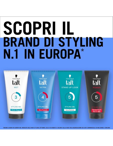 taft styling gel fissante per capelli - 150ml - ultra - ultra fissante: tuttocasashop.it: igiene e cura della persona