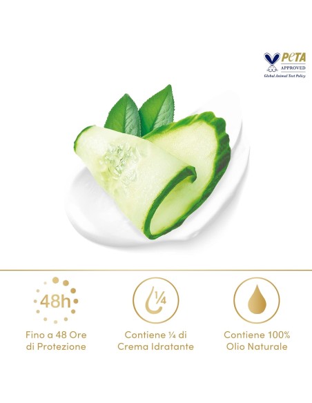dove deodorante stick 40ml - 48h no alcool - go fresh - cucumber: tuttocasashop.it: igiene e cura della persona