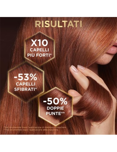 ultra dolce maschera per capelli - 340ml - tesori di miele - capelli deboli: tuttocasashop.it: igiene e cura della persona