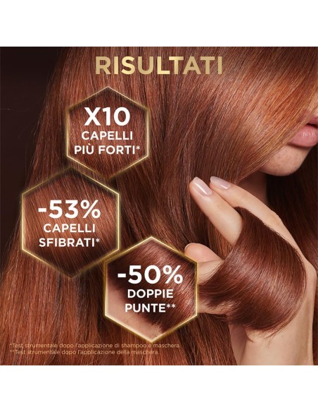 ultra dolce maschera per capelli - 340ml - tesori di miele - capelli deboli: tuttocasashop.it: igiene e cura della persona