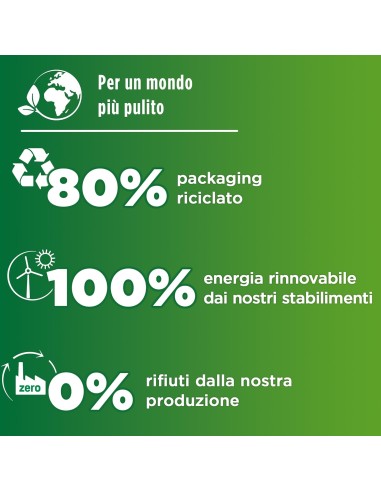 pril classico detersivo per lavastoviglie in pastiglie - 76 tabs: tuttocasashop.it: pulizia e cura della casa