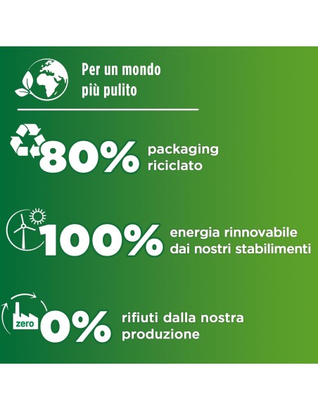 pril classico detersivo per lavastoviglie in pastiglie - 76 tabs: tuttocasashop.it: pulizia e cura della casa