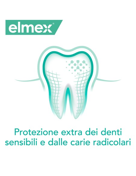 elmex collutorio per igiene orale - 400ml - sensitive: tuttocasashop.it: igiene e cura della persona
