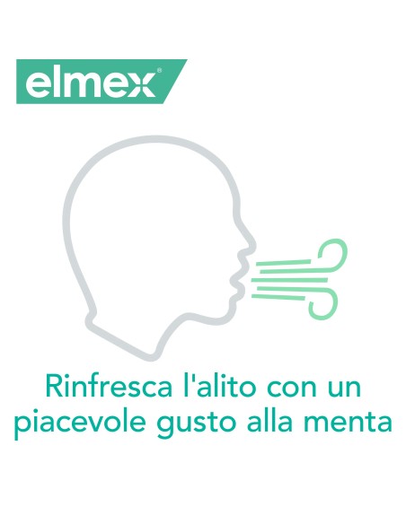 elmex collutorio per igiene orale - 400ml - sensitive: tuttocasashop.it: igiene e cura della persona