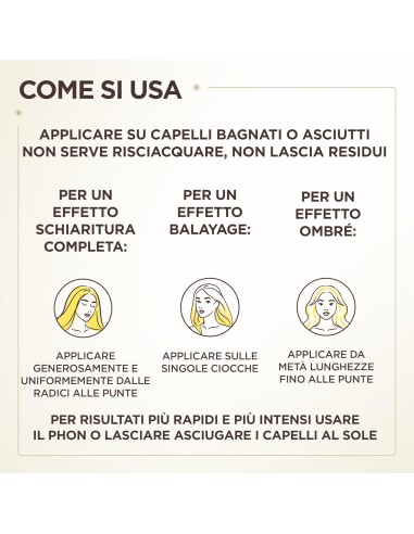 ultra dolce elisir illuminante - 120ml - siero schiarente per capelli biondi: tuttocasashop.it: igiene e cura della persona