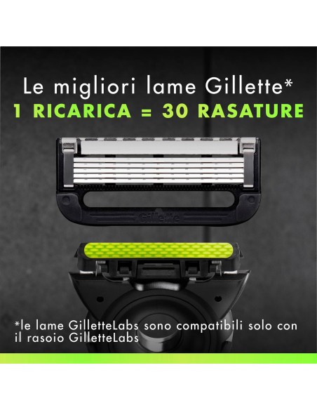 gillette labs 8 testine ricambio per rasoio gillette labs: tuttocasashop.it: igiene e cura della persona