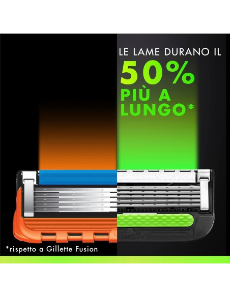 gillette labs 8 testine ricambio per rasoio gillette labs: tuttocasashop.it: igiene e cura della persona