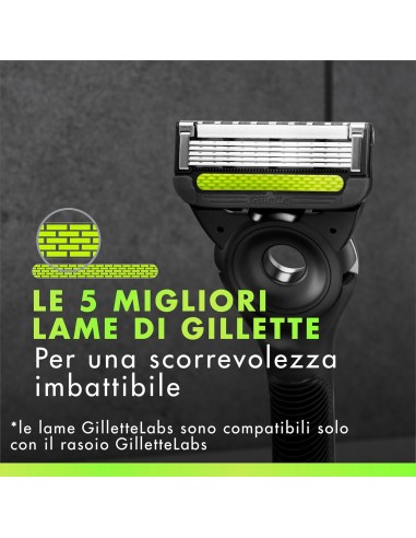 gillette labs 8 testine ricambio per rasoio gillette labs: tuttocasashop.it: igiene e cura della persona