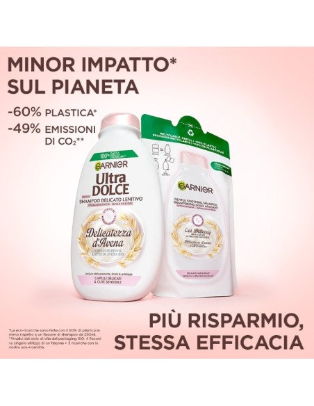 garnier shampoo - ecoricarica 250ml - delicato al latte d'avena: tuttocasashop.it: igiene e cura della persona