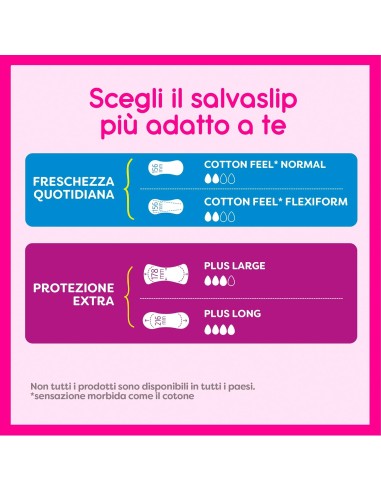 carefree plus long assorbenti proteggi slip - 24 pezzi - odour control: tuttocasashop.it: igiene e cura della persona