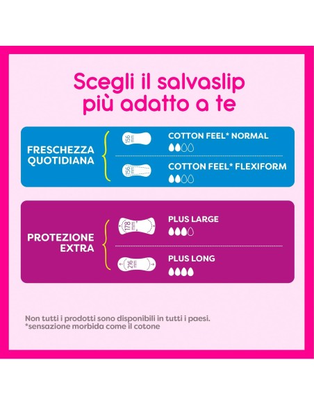carefree plus long assorbenti proteggi slip - 24 pezzi - odour control: tuttocasashop.it: igiene e cura della persona