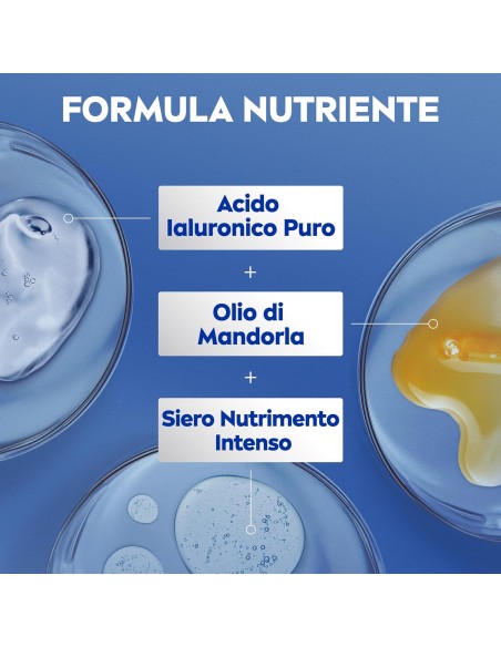 nivea body crema fluida corpo - 500ml - 72h nutriente - acido ialuronico: tuttocasashop.it: igiene e cura della persona