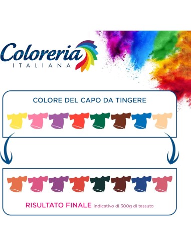 coloreria italiana colorante per tessuti - rosa romantico: tuttocasashop.it: prodotti per bucato e tessuti