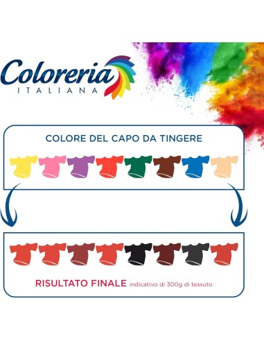 coloreria italiana colorante per tessuti - rosso tulipano: tuttocasashop.it: prodotti per bucato e tessuti