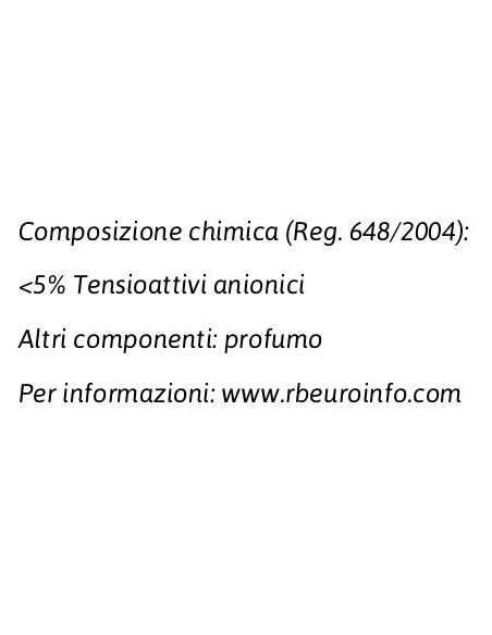 glassex detergente multiuso 500ml - con ammoniaca: tuttocasashop.it: pulizia e cura della casa