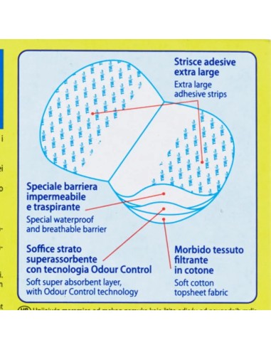 till flai aloni mai - 10 assorbenti ascellari salva macchie - odour control: tuttocasashop.it: igiene e cura della persona