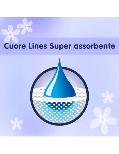 lines idea assorbenti notte extralungo - 14 pezzi - ipoallergenico: tuttocasashop.it: igiene e cura della persona