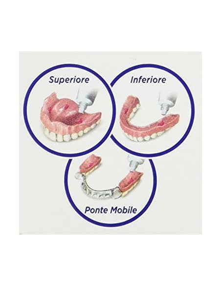 polident crema adesiva per dentiere - tubo da 40g - lunga tenuta imbattibile: tuttocasashop.it: igiene e cura della persona