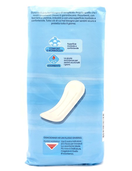 nuvenia classico - assorbenti sottili - 12 pezzi - anatomici: tuttocasashop.it: igiene e cura della persona