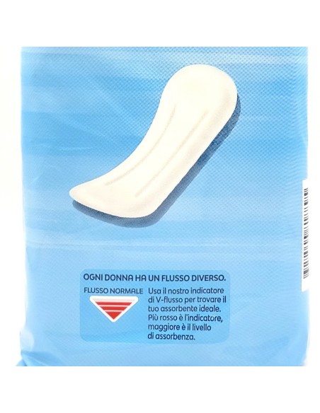 nuvenia classico - assorbenti sottili - 12 pezzi - anatomici: tuttocasashop.it: igiene e cura della persona